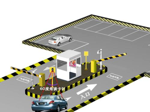 停車(chē)場(chǎng)車(chē)牌識(shí)別系統(tǒng)如何提升車(chē)牌識(shí)別率？