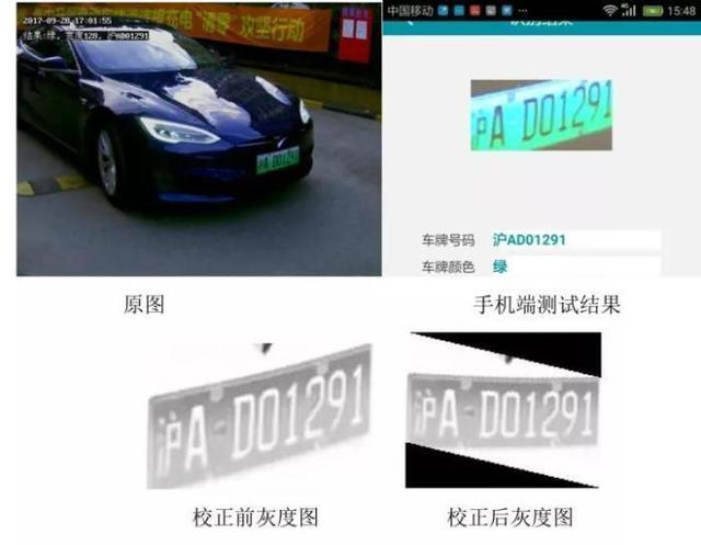 車牌識別系統(tǒng)的車牌識別算法和原理分別是什么？