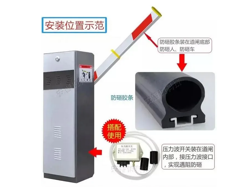 停車(chē)場(chǎng)系統(tǒng)如何對(duì)出入口的車(chē)輛進(jìn)行有效的辨識(shí)和管理？